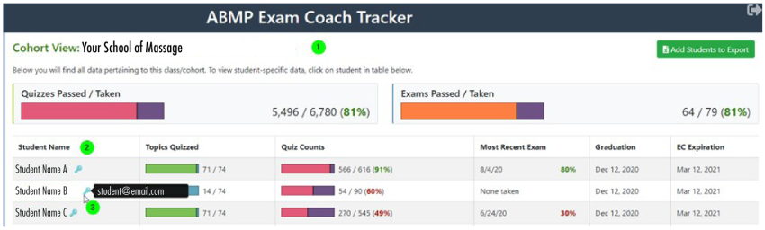ABMP Exam Coach Tracker update on school and cohort viewing showing massage students' progress.